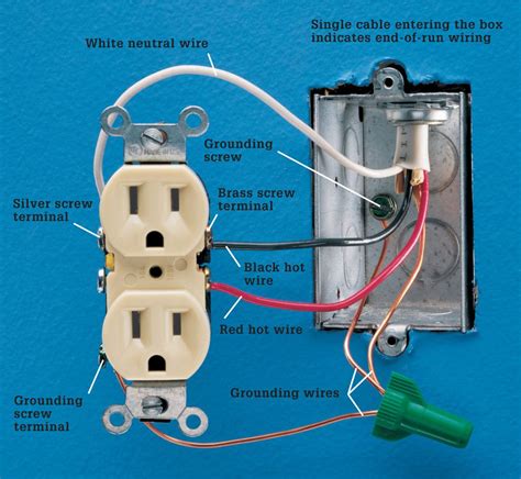 electrical box wiring black and white